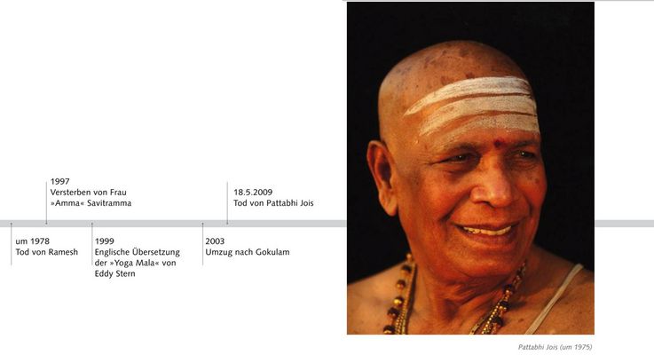 Pattabhi Jois suffers personal strokes of fate. Ashtanga Yoga continues to gain increasing popularity all over the world.