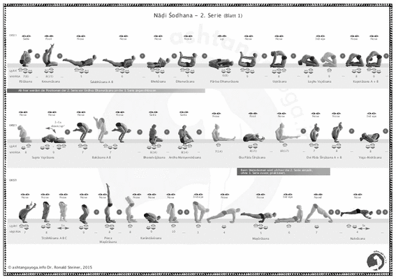 Primary Series of Ashtanga Vinyasa Yoga,Ashtanga Yoga Primary Series, ashtanga vinyasa primary series infog… | Sequências de ioga, Meditação  ioga, Exercícios de yoga