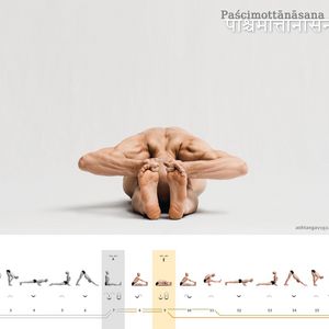 Pashchimottanasana A