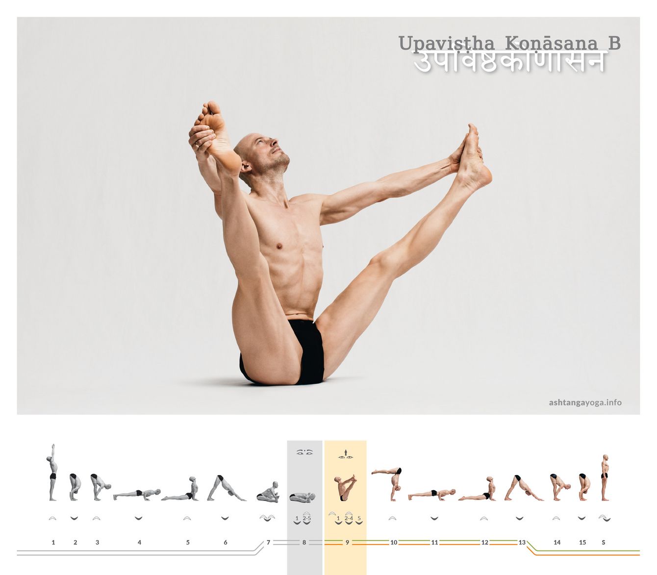 Upavishtha Konasana B In der zweiten Phase der Haltung des “nach oben gerichteten Winkels”, Upavishtha Konasana, balanciere auf Deinem Becken, während Du die Fußaußenkante greifst. Arme und Beine sind dabei gerade zur Seite gestreckt.