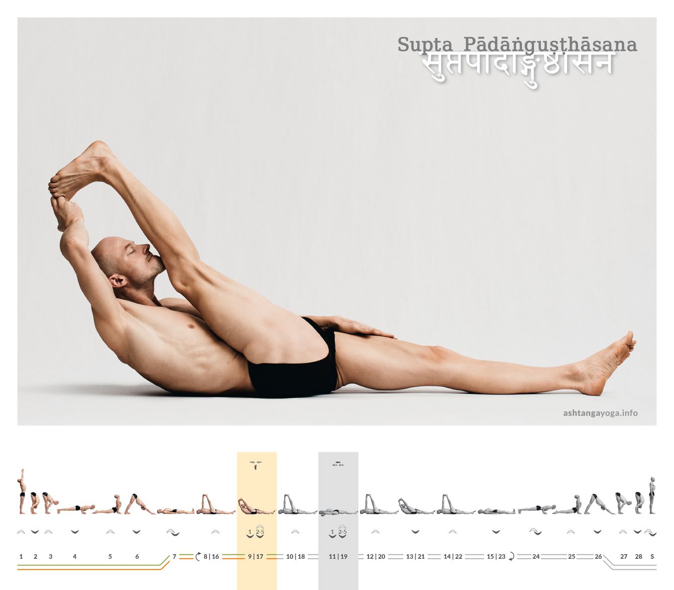 Supta Padangushthasana baut auf der Rückenlage auf. Ein Bein ist gestreckt gehoben. Du ziehst Dich mit Griff an den großen Zeh mit dem Kinn Richtung Schienbein. 