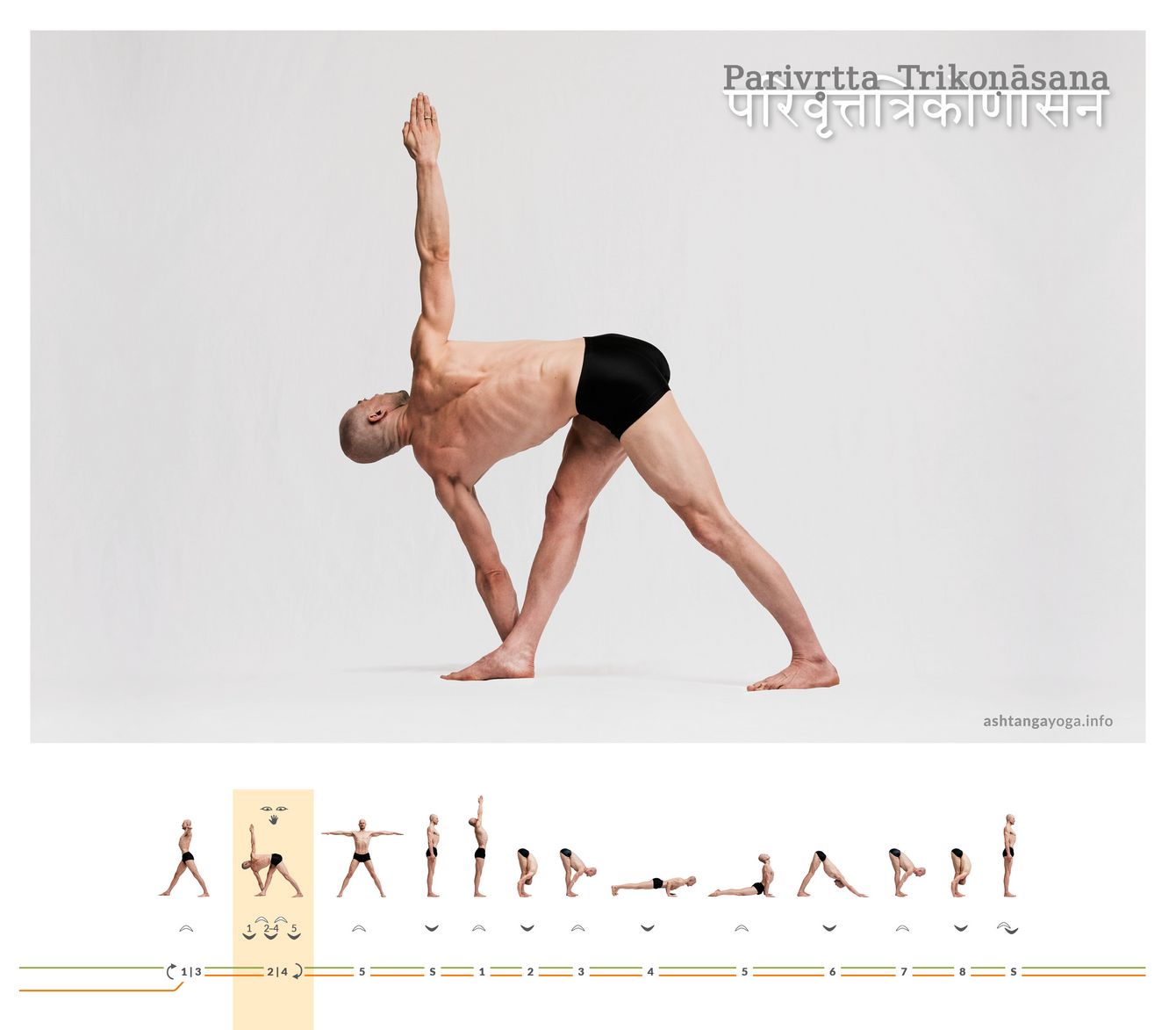 Parivrtta Trikonasana In der Standhaltung des “Gedrehten Dreiecks”- Parivritta Trikonasana beschreiben die Beine und die Arme mit dem Rumpf jeweils ein Dreieck. Der Oberkörper ist dabei gedreht, so dass sich die linke Hand neben dem rechten Fuß am Boden befindet.