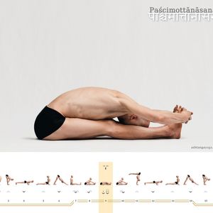 Pashchimottanasana