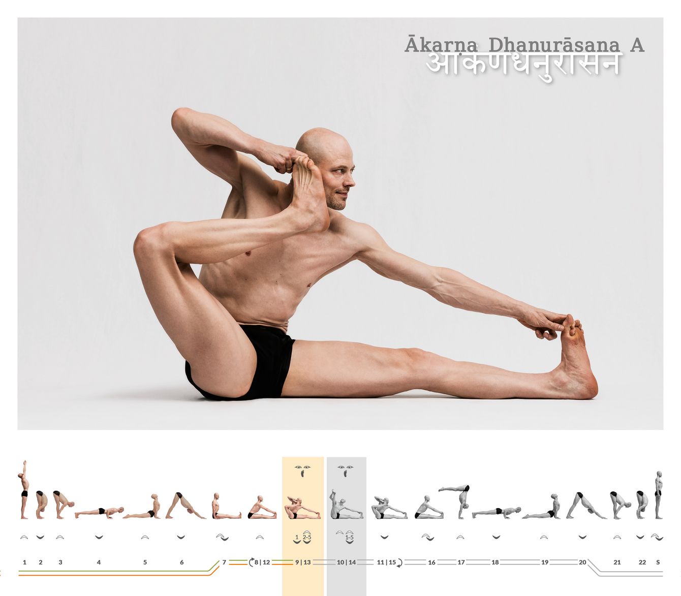 One leg extends forward while the other is drawn like a bowstring up to the ear: Ākarṇa Dhanurāsana A combines hip opening, length through the back line of the leg, and a clear, steady focus through the upper body.