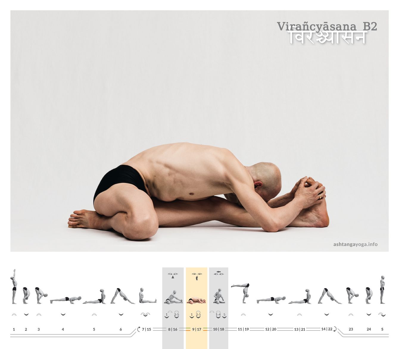 From gathering comes depth: Virañcyāsana B2 sharpens focus and stretching capacity when you choose length over pressure and use each exhalation as a conscious softening.