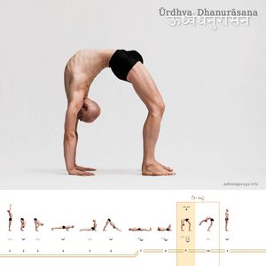 Urdhva Dhanurasana