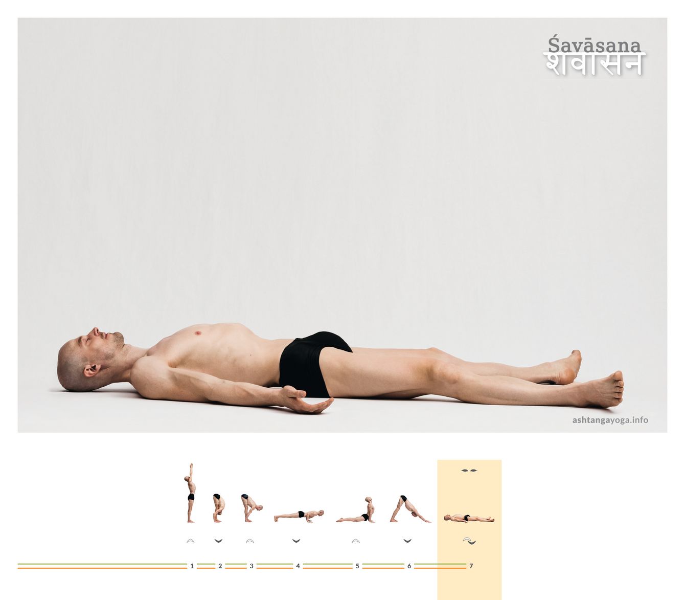 Shavasana Zur “Entspannung” am Ende der Praxis legt sich der*die Übende rücklings auf den Boden. Die Füße sind etwa hüftbreit auseinander und fallen zur Seite. Die Handflächen weisen locker nach oben. Die Augen sind geschlossen - Shavasana.