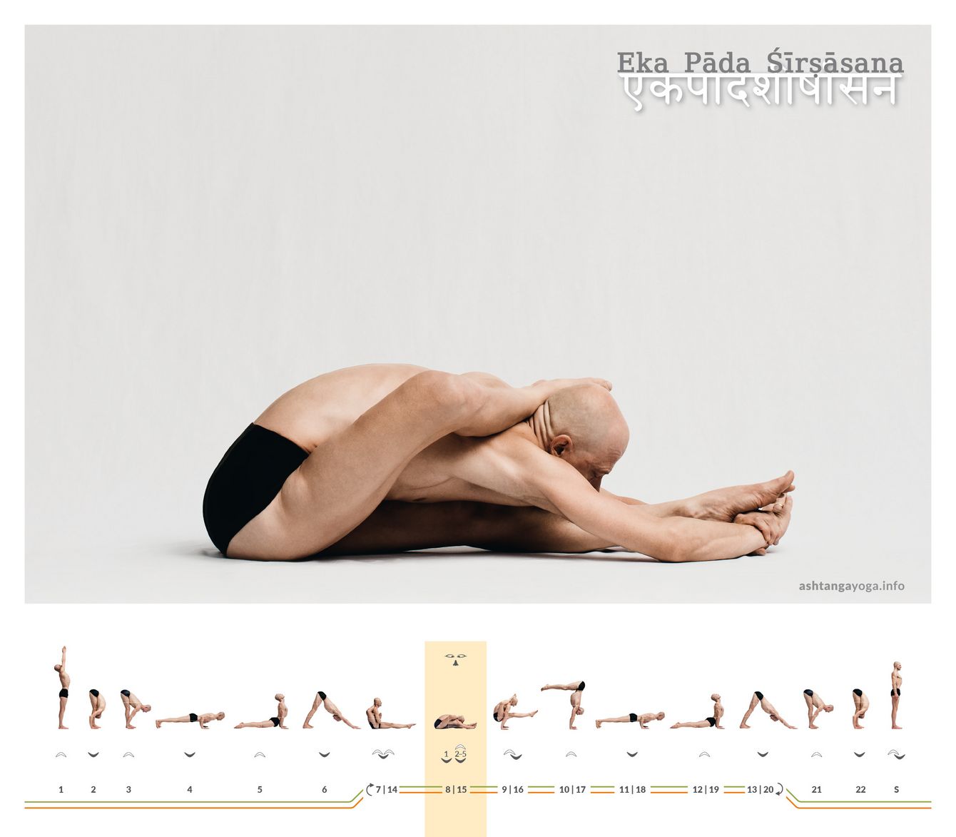 Eka Pada Shirshasana Die “Ein Fuß hinter dem Kopf” Haltung wird durch ihren Namen schon gut beschrieben. Mit dieser Fußposition beugt sich der*die Übende über das andere gestreckte Bein nach vorn - Eka Pada Shirshasana.