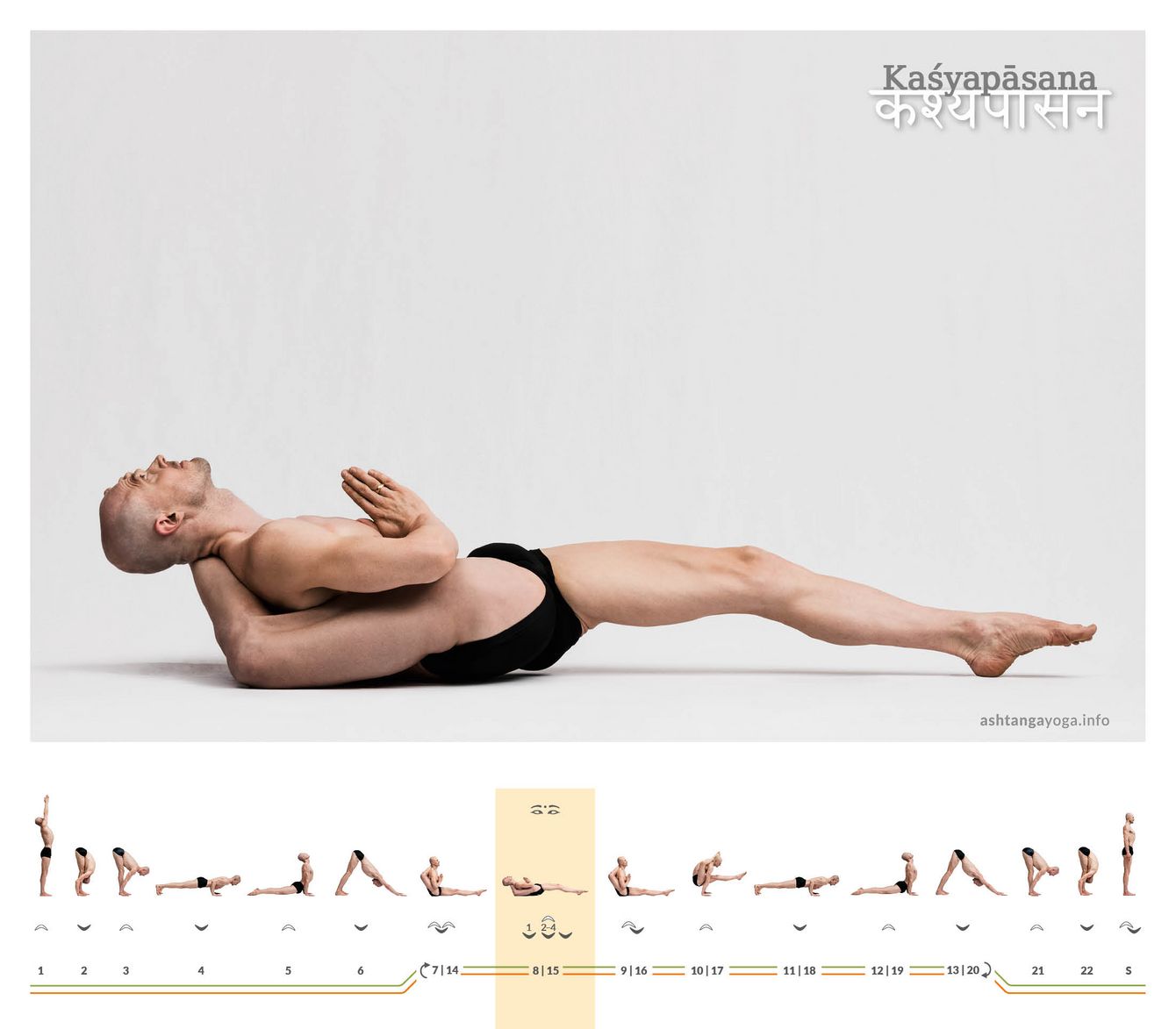 Kashyapasana The "Pose Named after Kashyapa" is the first of five poses with one foot behind the head. In this variation, we are in a supine position.