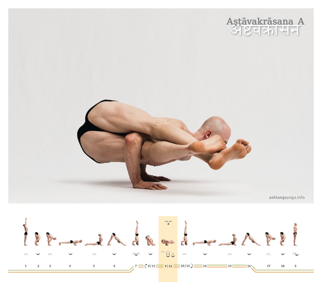 Ashtavakrasana A or the position dedicated to the sage Ashtavakra is an arm balance with legs entwined to the side.