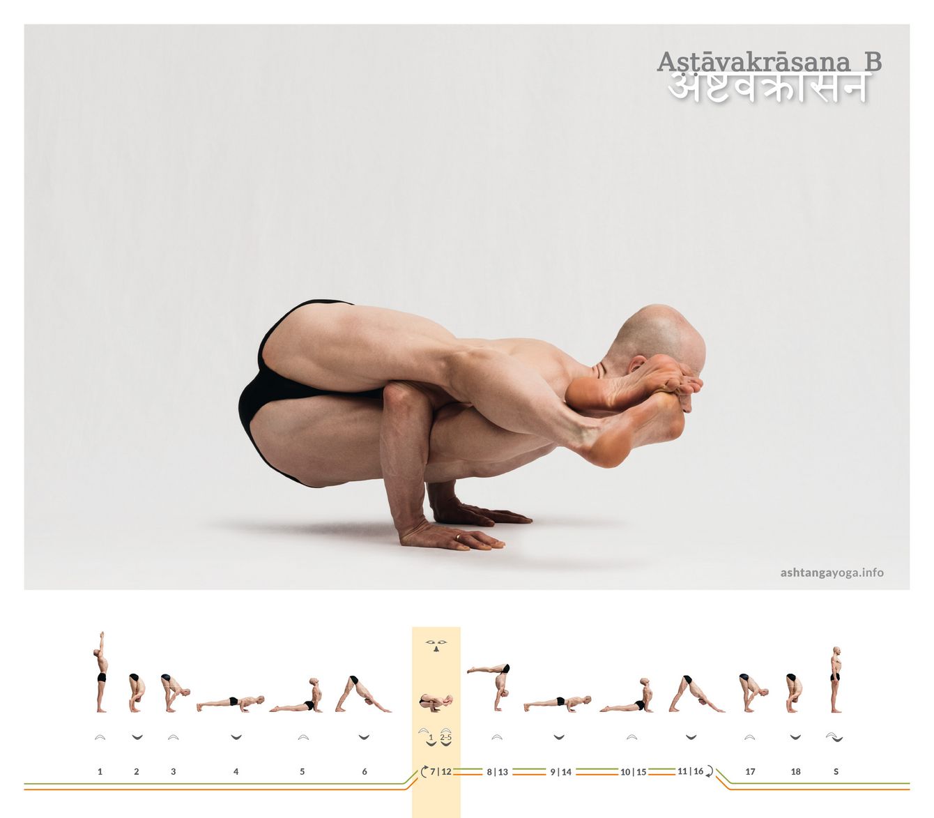 Ashtavakrasana B Ashtavakrasana A or the position dedicated to the sage Ashtavakra is an arm balance with legs entwined to the side.