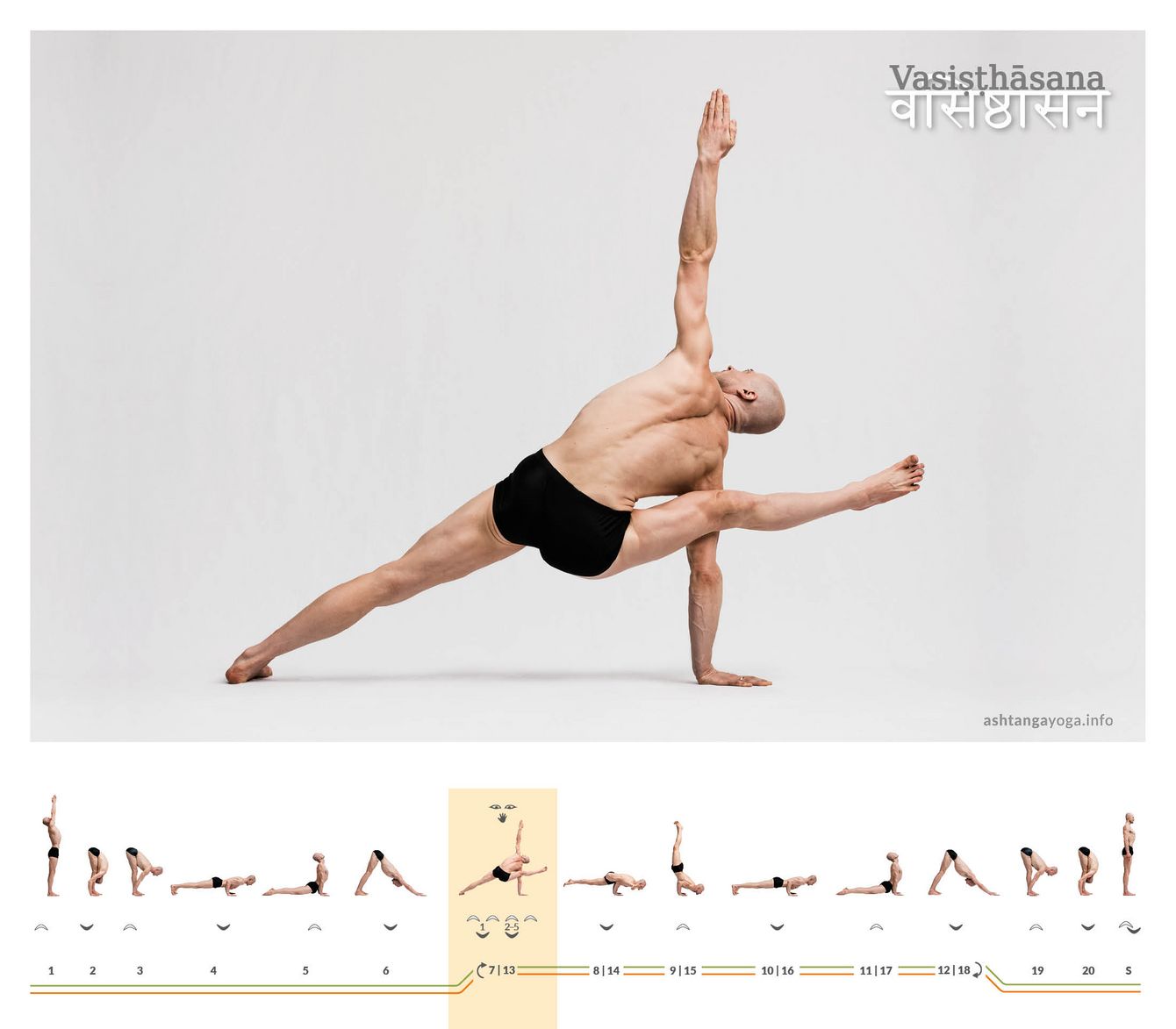 Vishvamitrasana The "Pose Named after Vishvamitra" is a spectacular side plank pose where the lower leg extends forward over the supporting arm.