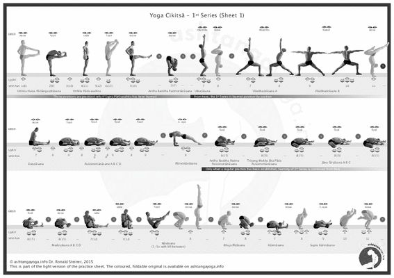 Ashtanga Yoga Chart Primary Series