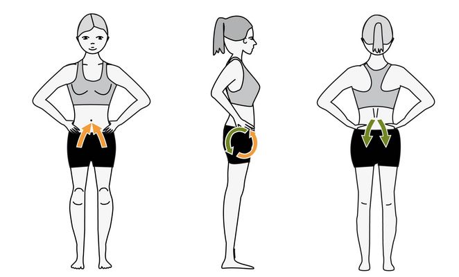 Overview of the muscular initial tension carried by the breath