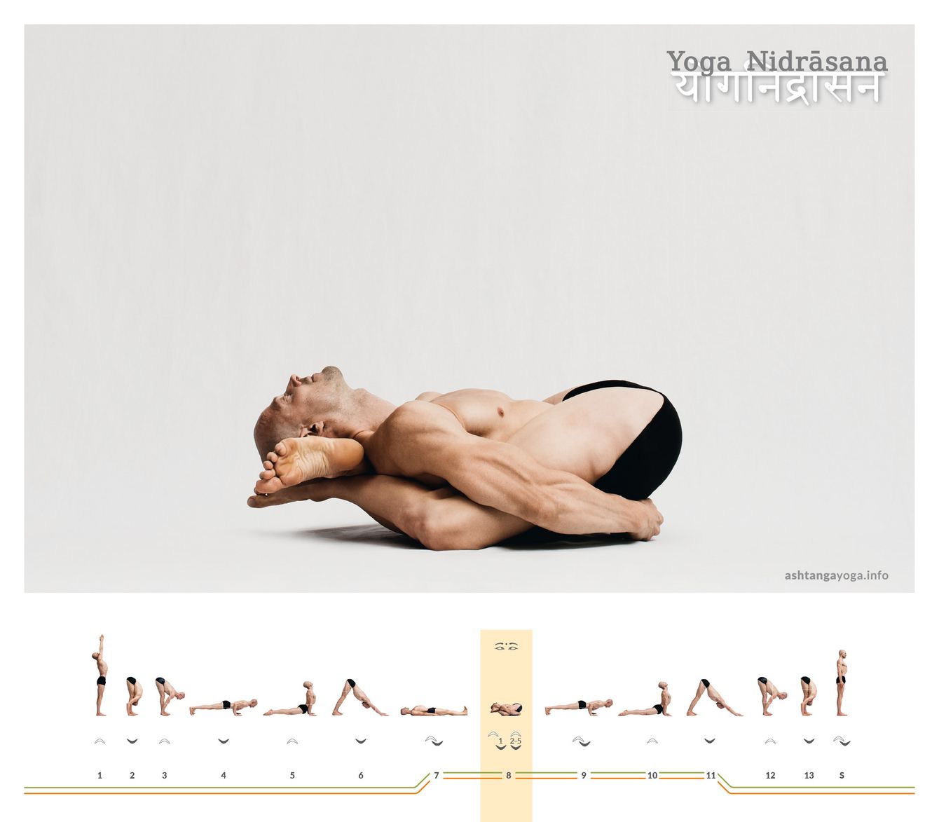 In der Haltung “Schlafender Yogi” befinden sich beide Füße hinter dem Kopf. Der*die Übende liegt auf dem Rücken und hat die Hände hinter dem unteren Rücken verschränkt - Yoga Nidrasana.