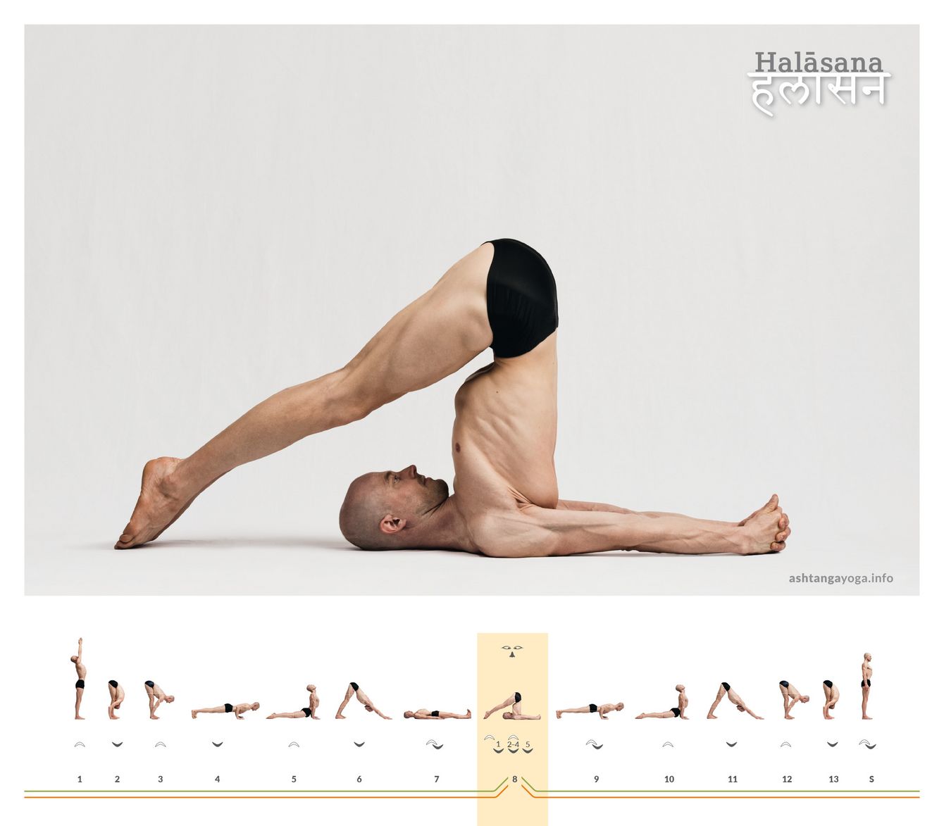 Der “Pflug” baut auf dem “Schulterstand” auf. Der*die Übende senkt die Beine ab, bis die Fußrücken vor dem Kopf den Boden berühren. Die Hände sind hinter dem Rücken gefaltet und liegen am Boden - Halasana.