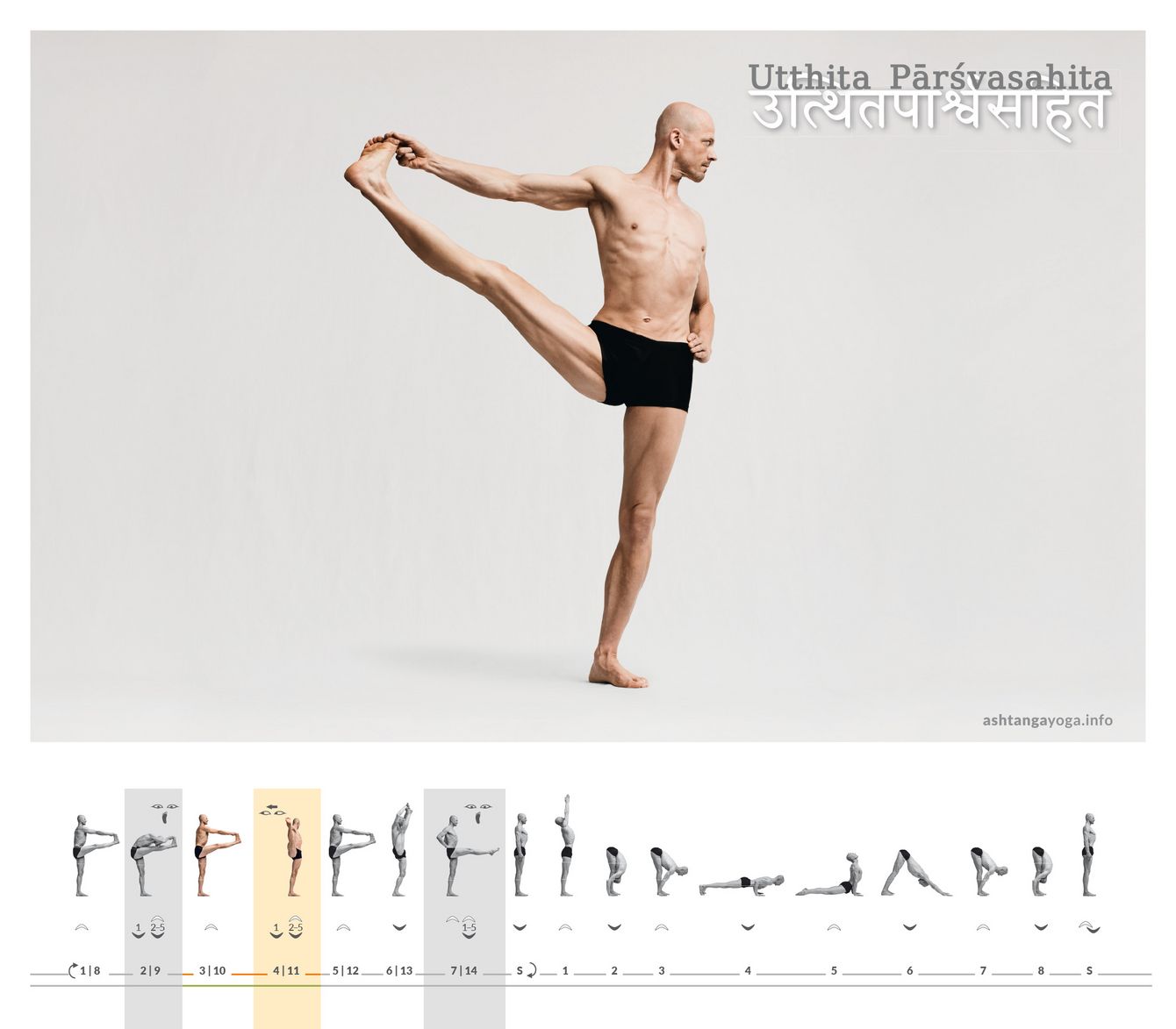 The "Connected standing pose to the side“ is a continuation of the previous pose. The practitioner lifts their leg far to the side - Utthita Parshva Sahita. 