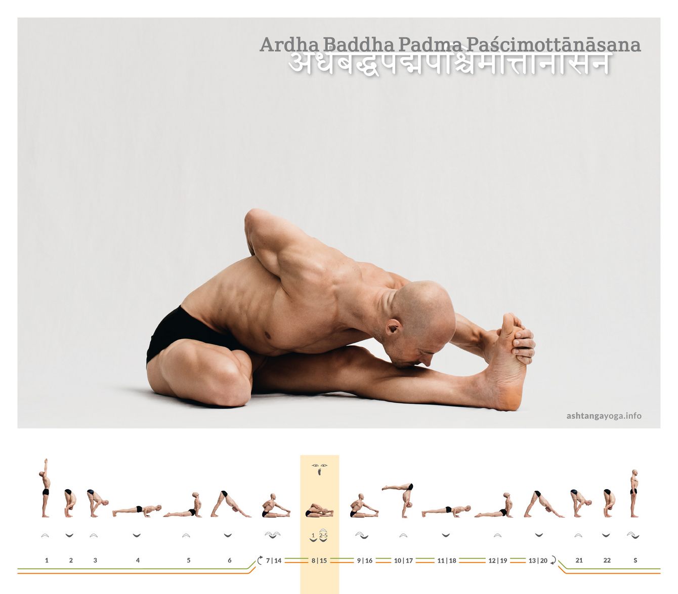 Ardha Baddha Padma Paschimottanasana Half bound lotus pose to