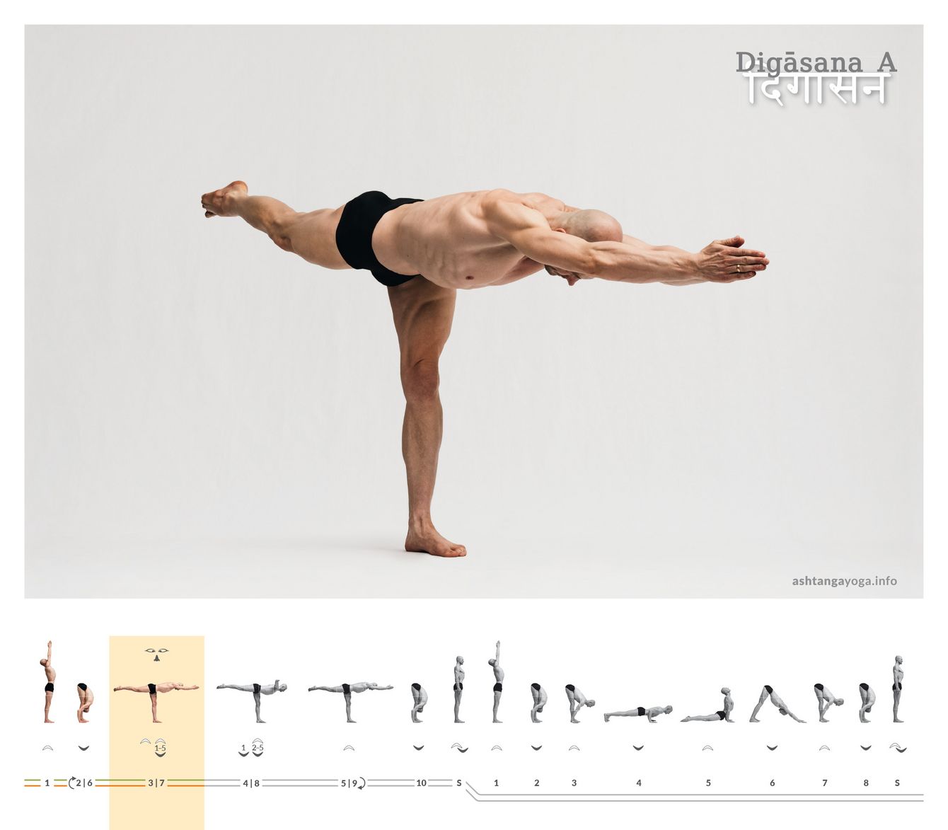 One leg bears the weight, the other extends far back, and the arms reach forward at shoulder height: Digāsana A trains balance and spatial orientation. The posture becomes steady when the pelvis and breath stay calm.