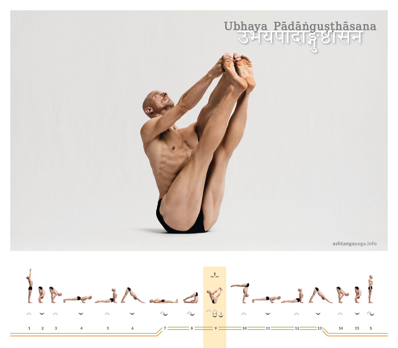 Ubhaya Padangushthasana ist eine Haltung, bei der Du auf dem Becken balancierst. Beine, Arme, Rücken sind gerade. Du greifst mit beiden Händen jeweils die großen Zehen. Die Beine sind zusammen. 