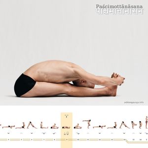 Pashchimottanasana