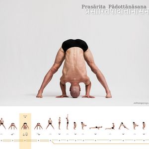 Prasarita Padottanasana A