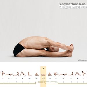 Pashchimottanasana C