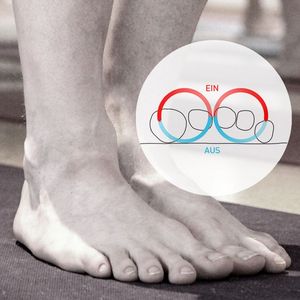 Two energy circles for the feet