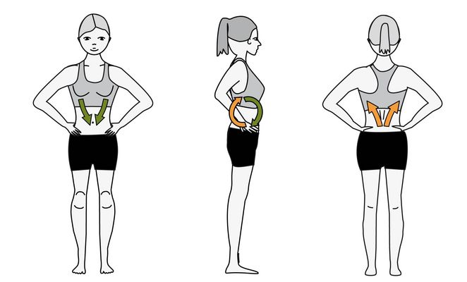 Overview of the muscular initial tension carried by the breath