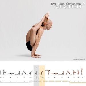 Dvi Pada Shirshasana - Teil 2