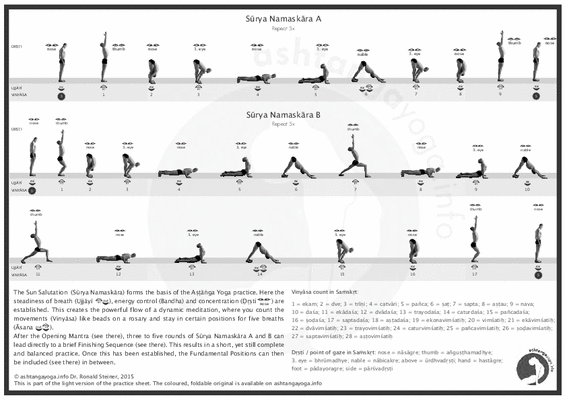 Ashtanga Primary Series Practice Chart| Yoga Poses Nigeria | Ubuy