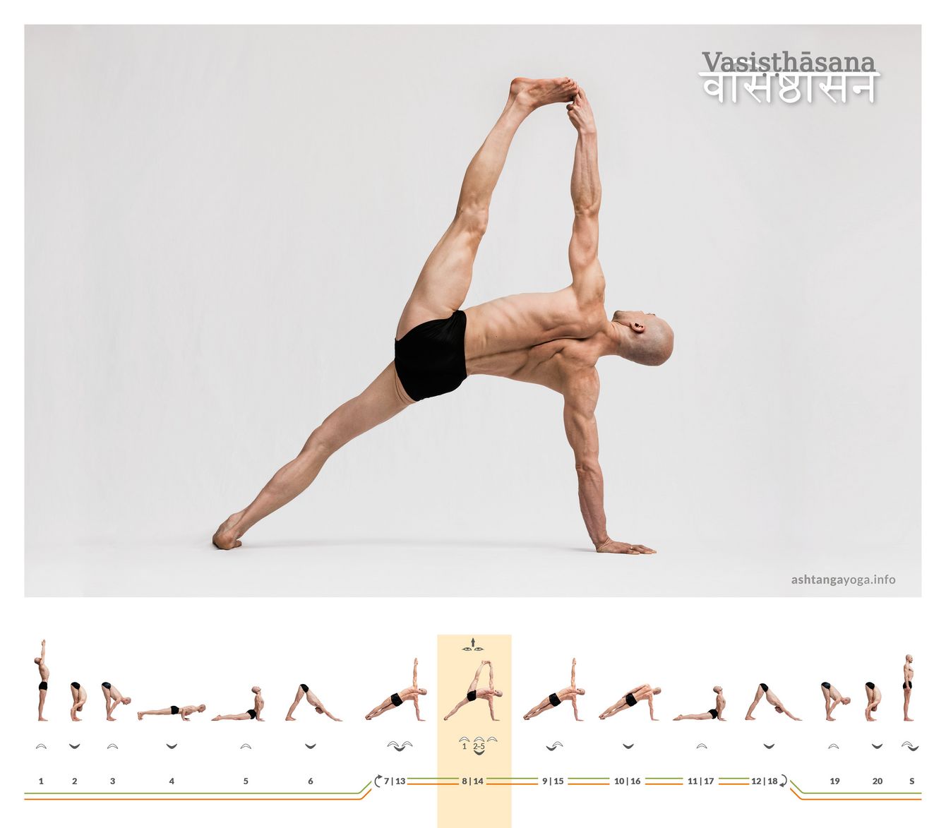 The "Pose Named after Viasishtha" is a powerful side plank pose where the arm and leg of the not supporting side gracefully reach towards the sky.