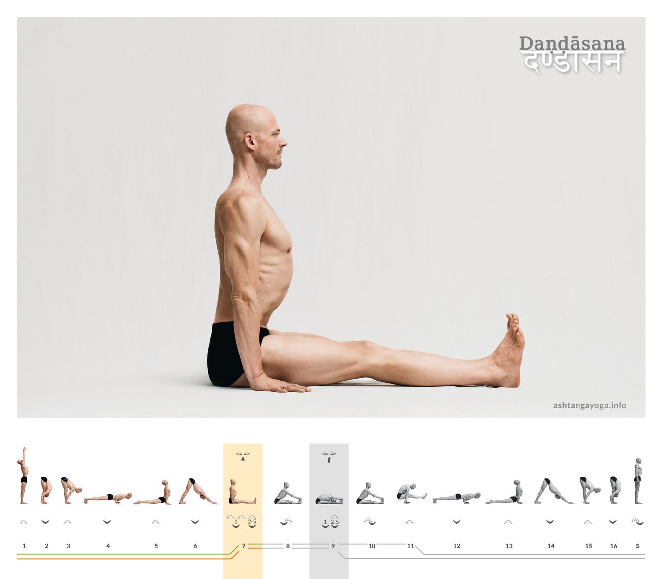 Dandasana The first seated posture of Ashtanga Yoga Dandasana, the "Staff pose" couldn't be more puristic: you simply sit upright and stretch the legs in front of you.