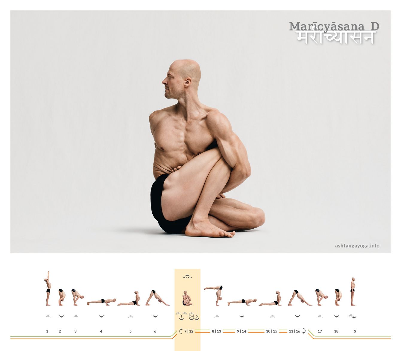 The fourth and final variation of Marichyasana combines the rotation from Marichyasana C with the leg position of Marichyasana B.